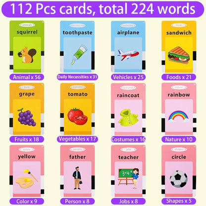 Card Reading Game